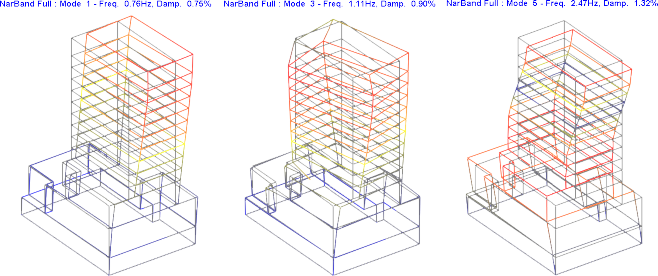 N-modal-OMA-building-2